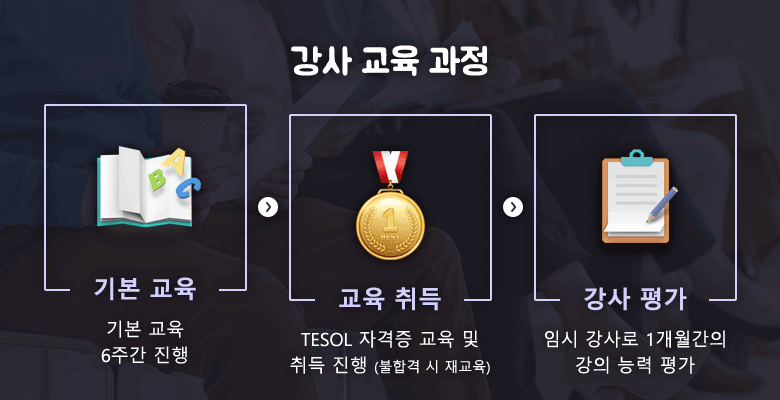 슬라이드 3
